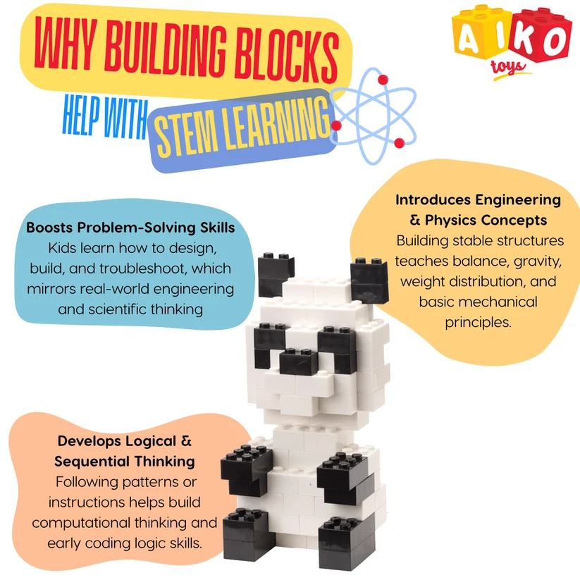 AIKO Box of Blocks 500 | Premium ABS Building Blocks | Construction Toy | STEM Gift Set, Multi-Color Bricks, 4Y+ - Image 6