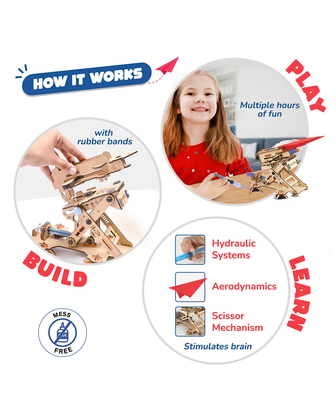 Smartivity Hydraulic Plane Launcher, Stem, Learning, Educational And DIY Building Kit, 6Y+ - Image 5