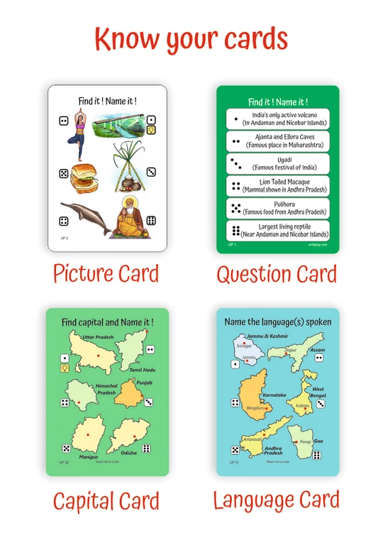 Unik Play Geografika India Map Game with Flash Cards Board Game | Geography Game, Learn Capitals & Languages Spoken, 6Y+ - Image 5